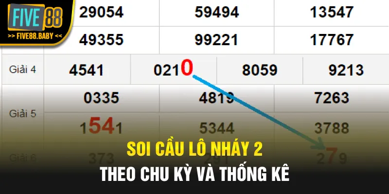 Soi cầu lô nháy 2 theo chu kỳ và thống kê